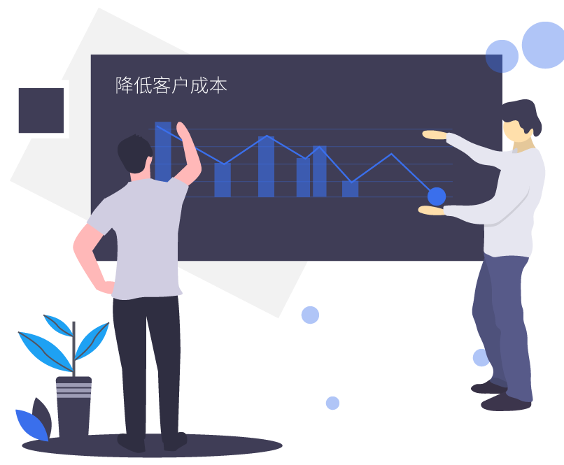 正规保安公司